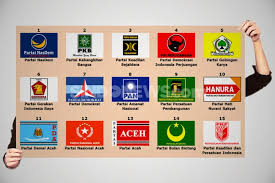 Politik Indonesia 2025