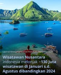 Wisata Nusantara 2025